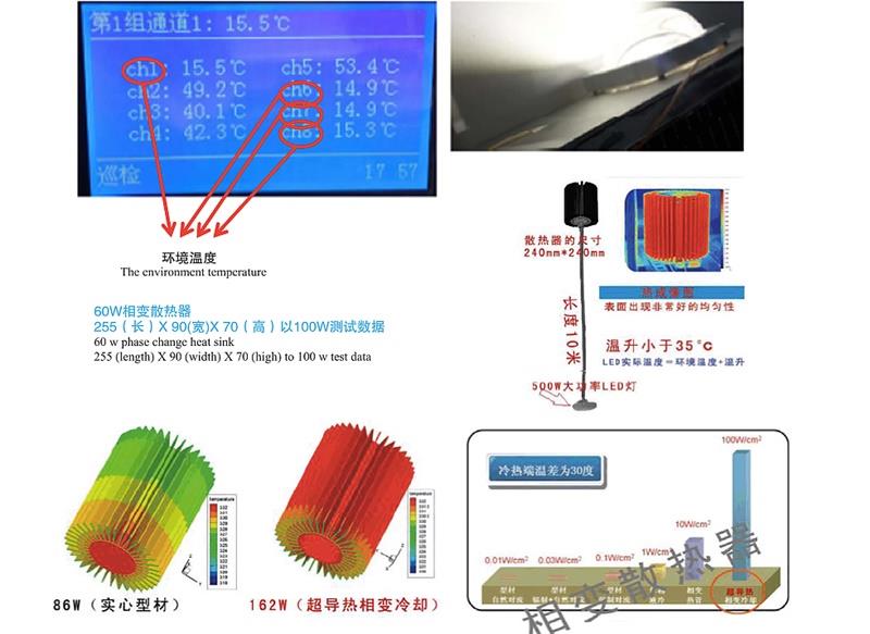 rashladni tečnost 2