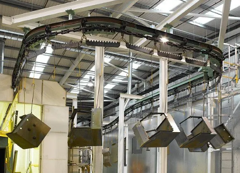 Powder Coating Workshops Powder Coating Workshops